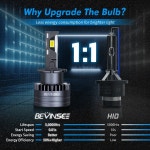 BEVEE D2S LED 헤드 라이트 전구 HID 크세논 교체 키트 80W 8000LM 램 : 케이더블유92