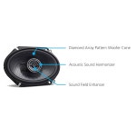 켄우드 KFC-C6896PS 6 x 8 양방향 자동차 오디오 스피커 : The Celona