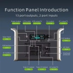 휴대용 태양광 발전소 캠핑 비상 2600W 2kwh : -영원인터네셔널-