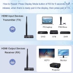무선 HDMI 송신기 및 수신기, 5.8GHz Extender 590Ft/180M 최대 1080P@60Hz 비디오 해상도, 지원 노트북, PC, 블루레이 플레이어, DVD... 