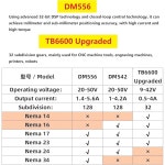 WWZMDiB DM556 스테퍼 모터 드라이버 20 50V 1.4 5.6A 128 서브디비전 네마 17 23 24 34 2상 컨트롤러와 호환됨 : 칠구CP