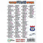 USB 디스코 관광 3곡 논스톱 뽕짝 메들리 102곡 앗싸 고도리 디스코 고속도로 메들리 : 클럽몰