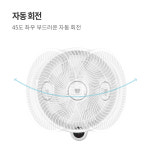 이중날개 저소음 벽걸이선풍기 리모컨 가정용 사무실 업소용 : 커먼스스토어