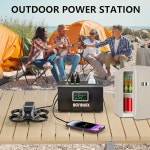 휴대용 발전소 127W(피크 150W), 모럭 88.8Wh 태양광 발전기, AC 콘센트가 있는 휴대용 전원 공급 장치, 1 타입-C, 2... 