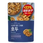 28A 호두 : 광덕상회1