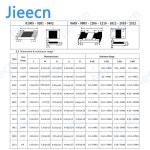 Jieecn 2010 J 5 SMD 저항기, 0R 10M 3/4W 0 1 10 100 150 220, 330 ohm 1K 2 2K 4 7K 10K 100K 1R 10R 100R : 저무리11
