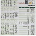 lg헬로비전리모컨 헬로비전리모컨 kt 모텔 모니터 tv 만능 : 스마트스피디마켓