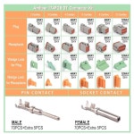 암리버 174Pcs 12 키트 DT 시리즈 커넥터 2 3 4 6 8 핀 도이치 커넥터용 16 스탬핑 접점 IP68 방수 자동차 전기 플러그 : 로웰샵plus