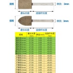 암소 가죽 연삭 연마 헤드 실린더 총알 타입 전기 옥 연삭 헤드 휠 14 개 1 세트 NO.C0352 : BigBulkMarket
