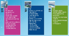 태양광 발전 : 정보센타