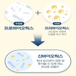 대장유산균 유산균효능 장건강100억프로바이오틱스 : 리치웰 헬스