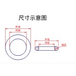 고무링 바킹 두꺼운 스킷 오일링 패킹 씰 링 고무 오링 자동차 DS-GR 외경x선경 9x1mm : 팔탄셀002