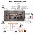 8RCA 4G 카드 슬롯 마이크/마이크/반전 캠 입력/4G 안테나/GPS 안테나/안드로이드 네비게이션 용 USB 케이블 7862 TS10 G2986 : 트거와이