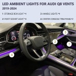 18-24 스타일에 적합 Audi 08 주변 조명 색상 중앙 제어등 : 쟈니몰
