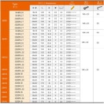 Milling Cutter numerical control tool rod diameter cutting slotting QE series knife QEED1616/QEFD252 : 리모트컴퍼니