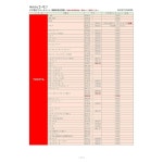 아몬 H7230 ETC 장착 부착물(혼다 프리드용) : 아주무역