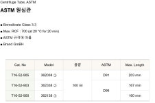 [단종] 362138 ASTM 원심관 100ml Brand Centrifuge Tube : 세진과학