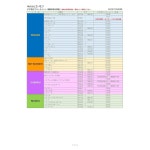 아몬 H7230 ETC 장착 부착물(혼다 프리드용) : 아주무역