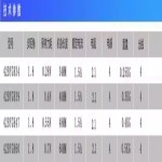 해외배송 정시출고 42 스텝 모터 세트 0 28N 55N 0.7N TB6600 고토크 2상 드라이버 4A : 핏트레이드13
