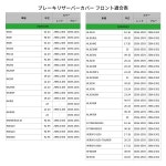 (ZETA RACING) 110 (JA60), DAX125, CRF250L  M  RALLY, CL250  500 etc F6444 : ZE86-1501) 지터 레이싱 : harmo21