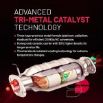 교체 전방 배기 매니폴드 변환기 준수 스포츠 촉매 14 16581 키트 L4 호환 터레인 : 토탈이커26