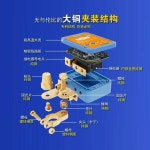 자동차 배터리 전원 차단장치 방전 방지 전원 끄기 표준형 2리모컨 자동차단 : 동남샵
