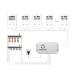 대성쎌틱 각방시스템 개별난방 : 부산브라보보일러
