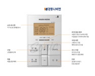 경동나비엔 NR-15SW 전기보일러 온도조절기 EQB550 NCB300 호환 : 소닉홈시스