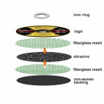 컷오프 앵글 8인치 소재 그라인더용 금속용 얇은 Arbor 디스크 5인치 스테인리스 25팩 판렌 스틸 1 10 PCS 4.5 x.040 x7/8 : MAAQQ05