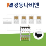 대구보일러 각방제어시스템 경동나비엔 : 대구보일러최저가