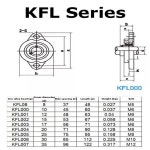 1PCS KFL08 - KFL006 시리즈 보어 8/10/12/15/17/20/25/30/35mm 하우징 플랜지 필로우 블록 베어링 지지대 : 디어마이담