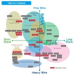 TIEMCO Q100 TMC103BL 0021010301011 #11 : Saso