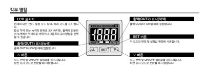 SMC 이오나이저 IZE110 : 주식회사 태광하이테크