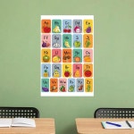 AbC 차트 ABC 알파벳 포스터 교실 벽 차트 자기 접착 영어 벽 장식 대화 형 학습 교육 장난감 : 월드셀러하우스