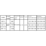 BXP-16 전기 온도 조절기 디지털 디스플레이 휴대용 인큐베이터 미생물 박테리아 220V 50HZ : 미래커어머스