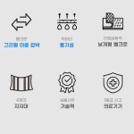 약국허리보호대 의료용 허리 복대 지지대 보호대 : 메디컬온