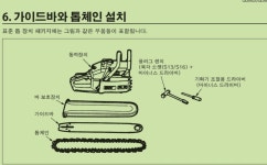 제노아 엔진톱 G3802 G4101 가이드바 40cm/16  체인날 20번33코용 : 에이툴스
