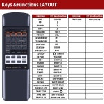 원격 CU-A001 개척자 A-103R AXD1211 : 한라물산14