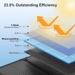 20A PWM 컨트롤러가 장착된 200와트 휴대용 태양광 패널 키트 23... 설계로 RV 캠핑 배터리 오프 그리드 발전소 필수품 제공 100W : MAAYOUN01