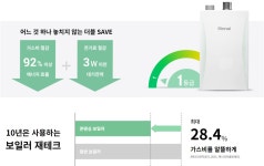 RC610-18KFN 린나이 도시가스 보일러 콘덴싱 가스보일러 설치 교체 82㎡ : 플러스원 쇼핑-보일러박사