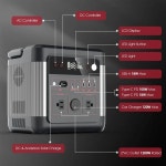 974.4Wh 태양광 발전소 110V AC 콘센트 1200W(최대 PD Type-C 내장 LED 램프 : -동원컴퍼니-