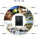 차량용 태양광 발전기 전지판 캠핑 가정용 전지판키트 70 30W 수도관 낚시 솔라패널 완전히 새로운 소금강 800와트 001 : 뿌요몰
