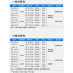 소형 용광로 용해로 전기로 가열 공구 온도표시 금 도가니 소형전기로 주물 : 얌얌해외구매대행