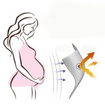 은색 섬유 원단이 있는 EMF 조끼, 다양한 경우에 편안하게 착용하고 유연한 움직임 () : 탑비즈니스