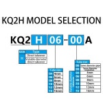 SMC 유형 공압 기관 퀵 플러그 가변 직경 직선 커넥터 KQ2H Seires KQ2H04-00 KQ2H16-00 KQ2H10-12 KQ2H04-06 : Cream white