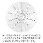 (Fissler) G 24 cm 20 cm 16 cm20 cm24 cm 009-08 휘슬러 냄비 세트 스테인리스 냄비 오리지날 프로피 : VERNYA COLLECT