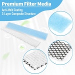 후지쯔 일반 모델 ASU12RL, ASU12RLF, ASU12RLF1, ASU12RLS2, ASU12R 대체용 미니 스플릿 에어 필터 4팩 UTR-FA16-2K 9315361042... 