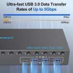 10 포트 8 포트 HDMI KVM 스위치 4K@60Hz EDID 시뮬레이션, 10 대의 컴퓨터용 USB3.0 KVM 스위치 HDMI, 모니터 1대와 USB 장치 4대 공유... 