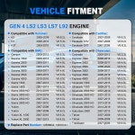 2007 2013 쉐보레 실버라도 GMC 시에라 SUV용 개스킷 볼트가 장착된 LS 4세대 밸리 팬 커버 플레이트 LS2 LS3 LS7 4 8L 5 3L 6 0L 2L... 