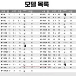 소형 마그네틱 순환 제품 110V 드라이브 220V 펌프 1. MP-6R 플러그 : 별빛누리글로벌